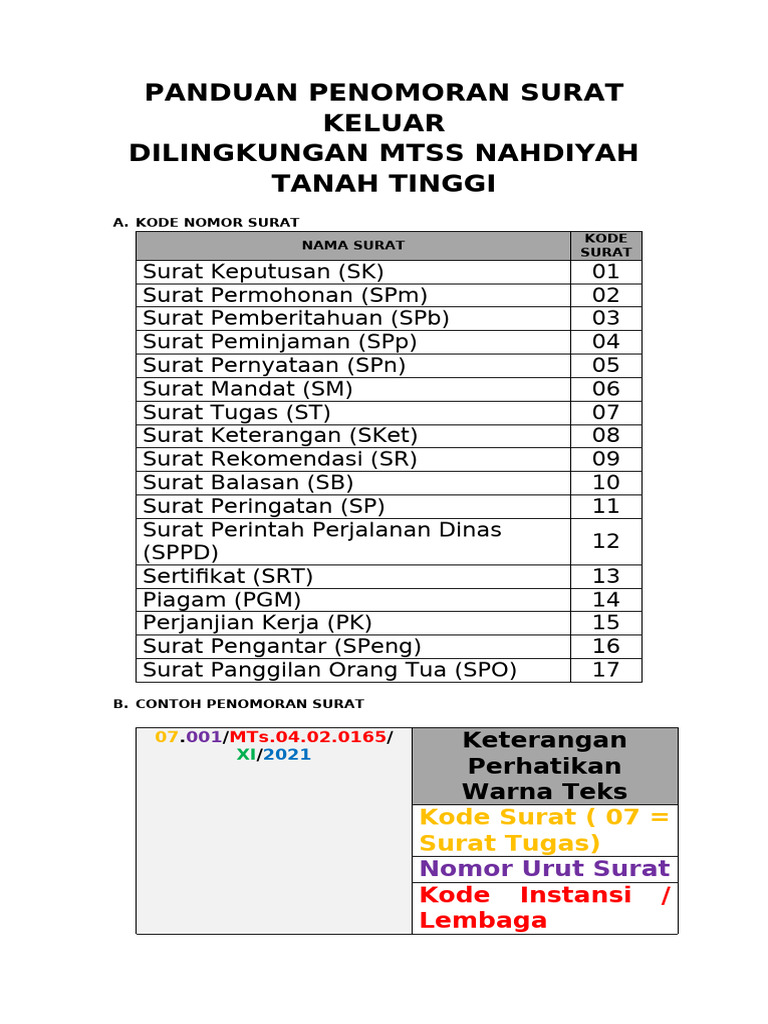 Panduan Penomoran Surat MTSS Nahdiyah | PDF