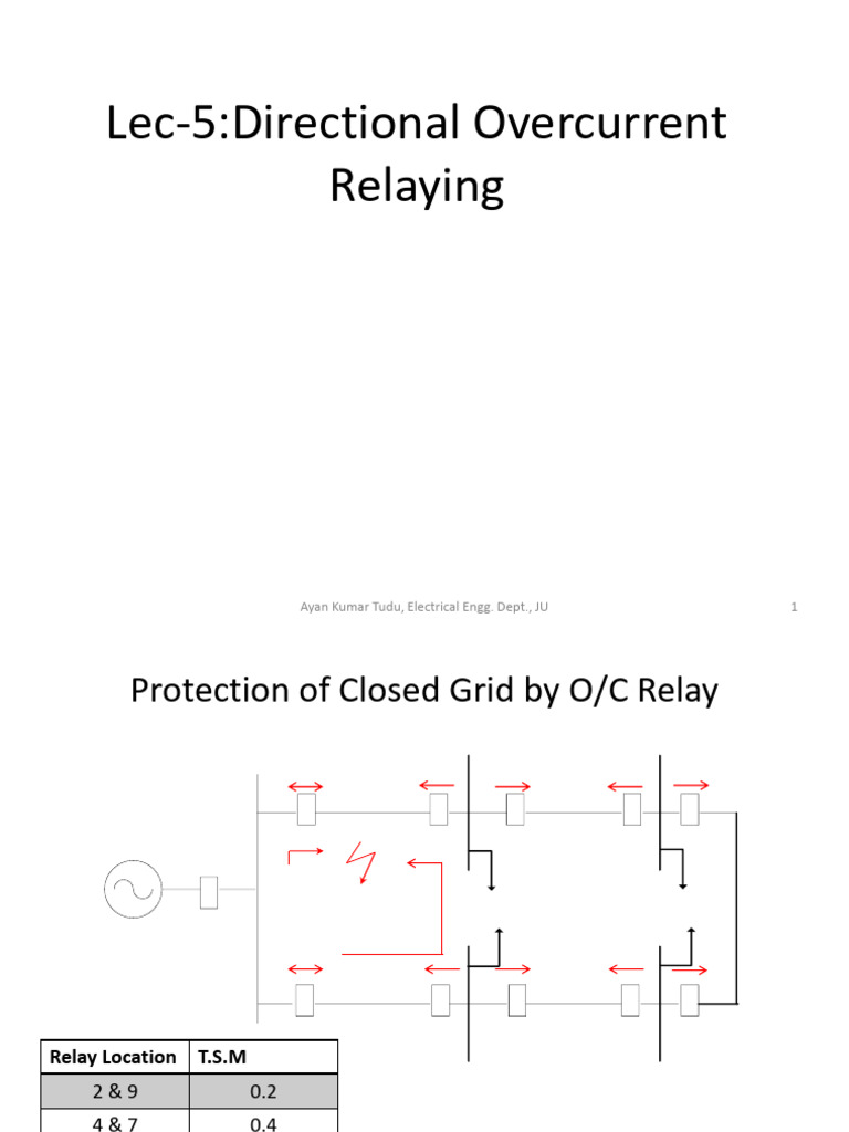 Directional - OverCurrent - Relay LEC - 5 | PDF | Transformer | Relay
