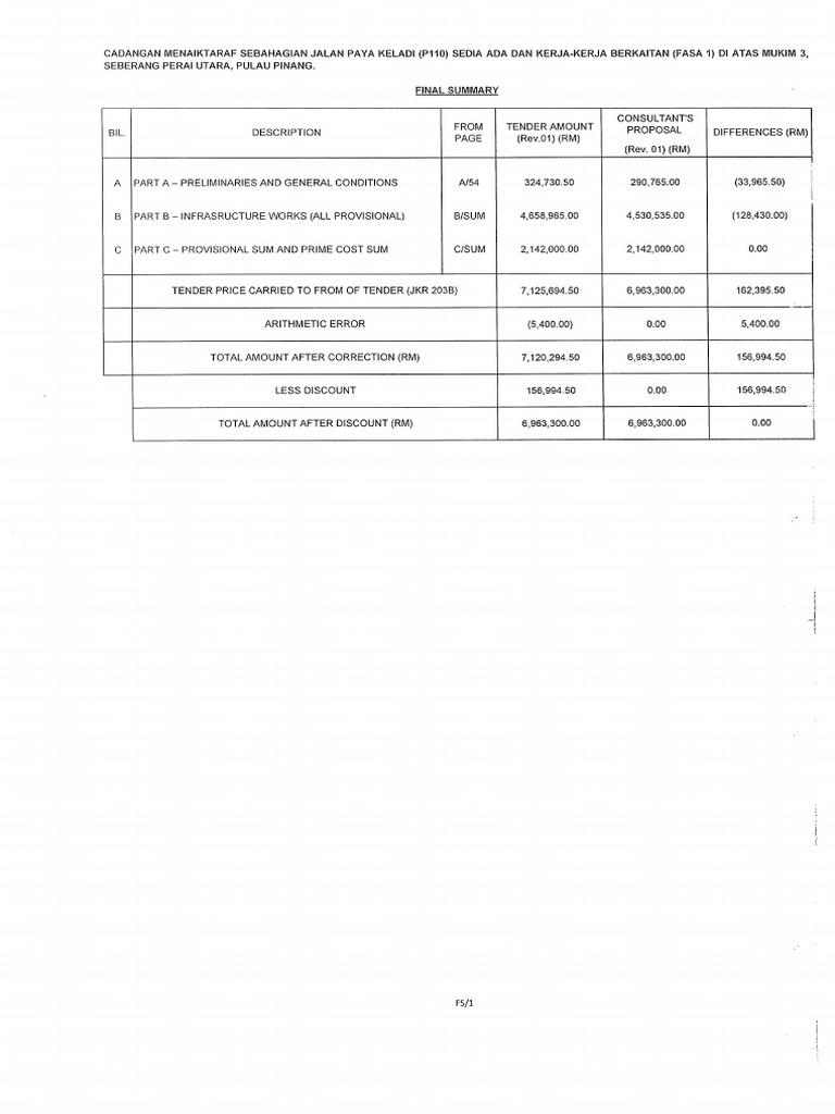 BCR | PDF