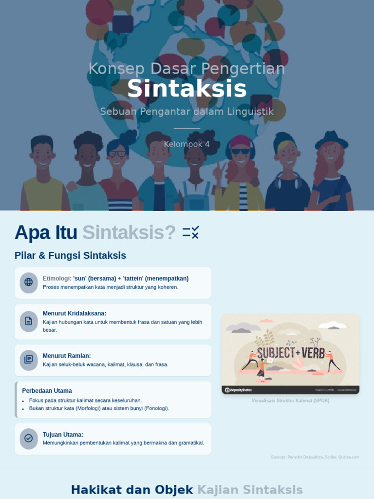 Dasar-Dasar Sintaksis dalam Linguistik | PDF