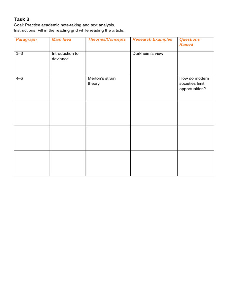 Note-Taking on Deviance Theories | PDF