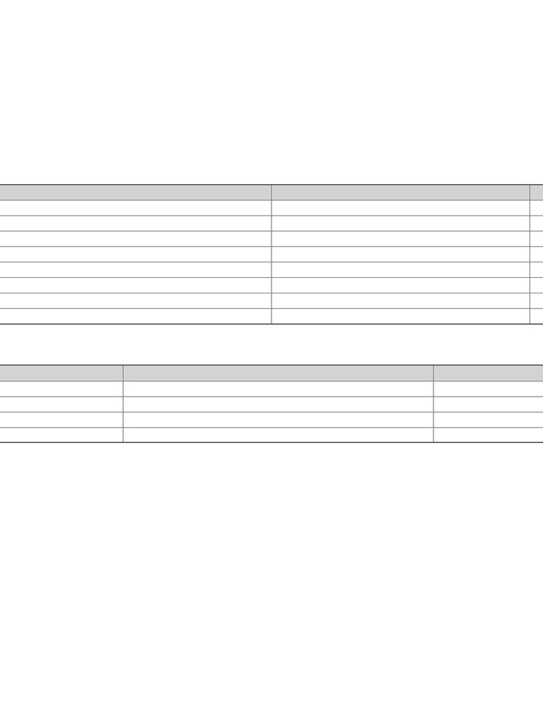 2025-26 Engineering Exam Calendar & Checklist | PDF | Qualifications