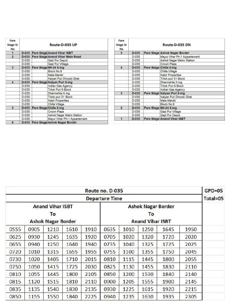 DTC Feeder Bus | PDF