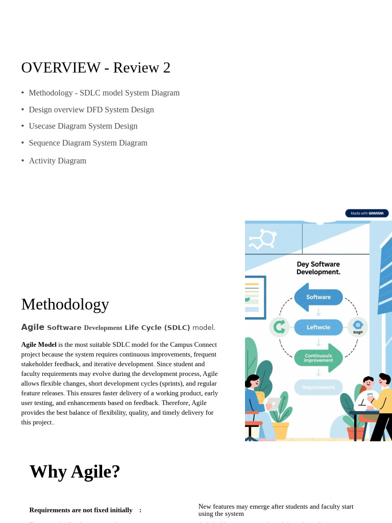 Review 2 | PDF | Software Development Process | Agile Software Development