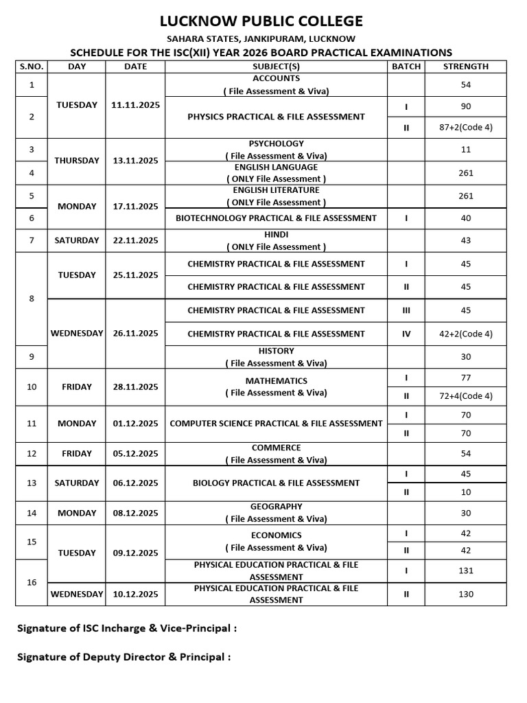 ISC XII 2026 Practical Exam Schedule | PDF