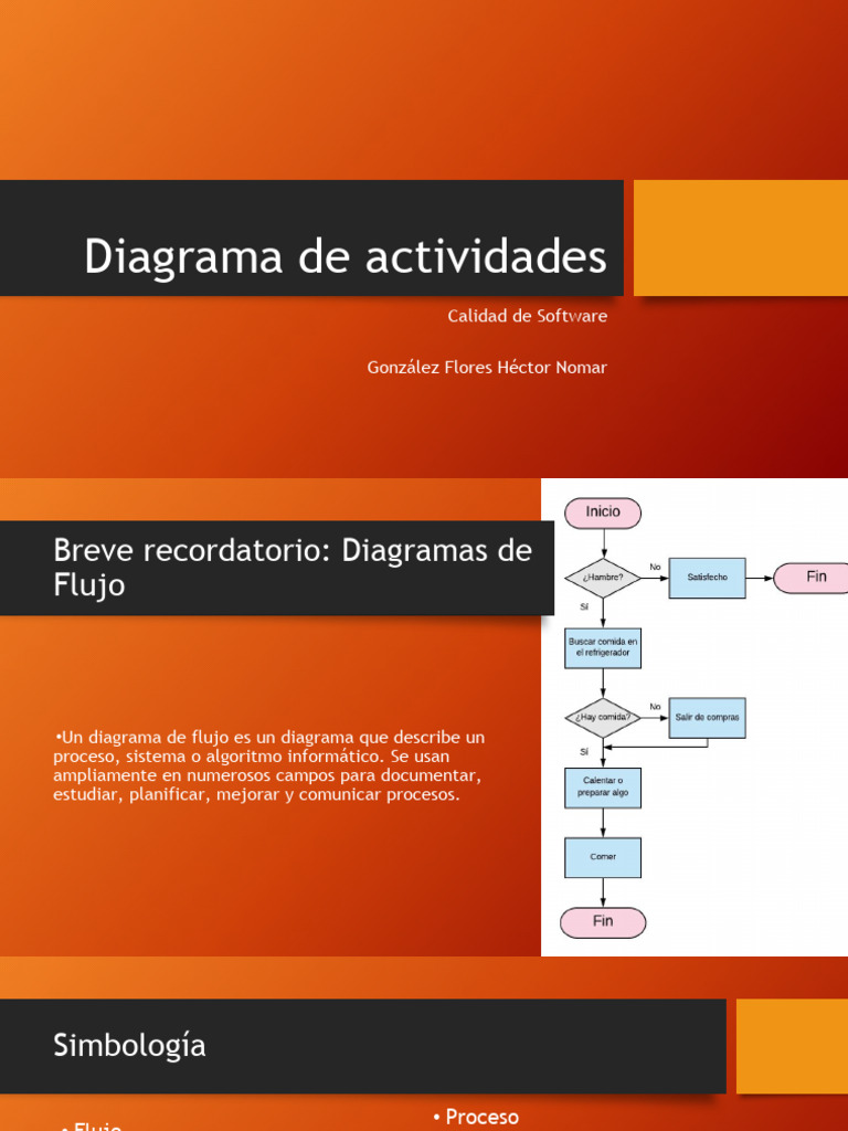 Diagrama de Actividades | PDF | Ingeniería de software | Informática