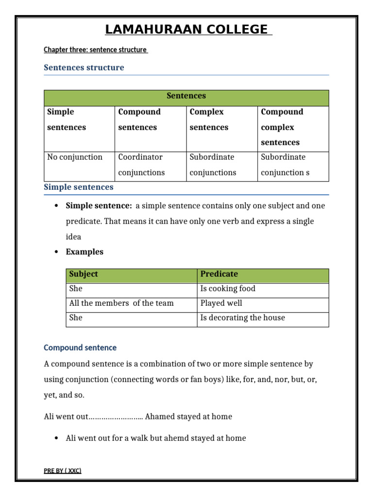 Understanding Sentence Structures | PDF | Sentence (Linguistics ...