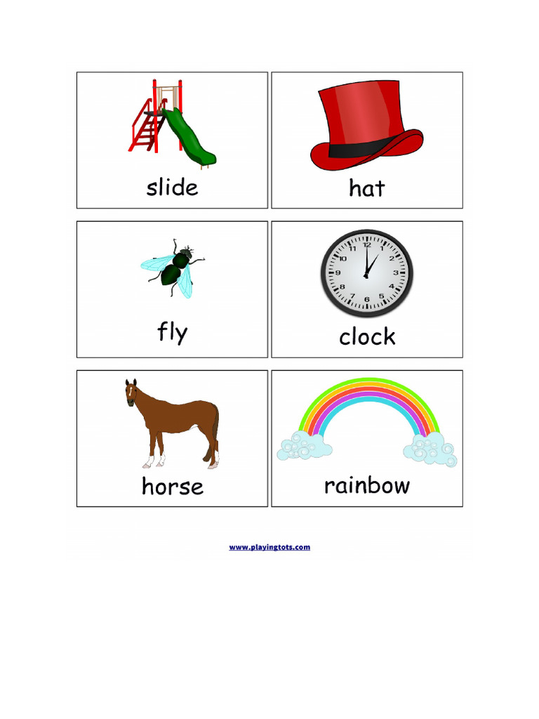 Flashcard 2 | PDF