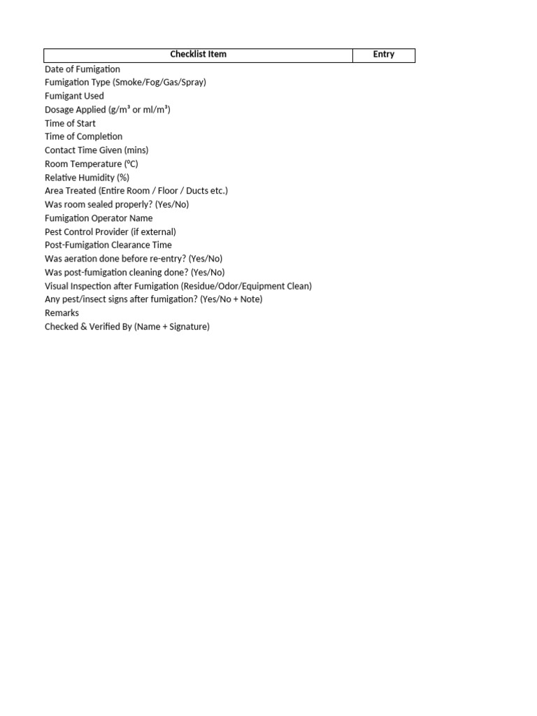 Fumigation Checklist for Rupshi Foods | PDF