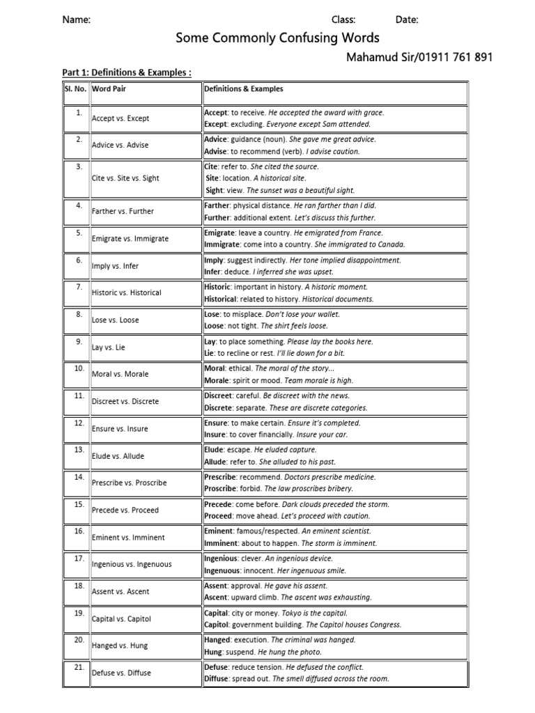 Commonly Confused Words Explained | PDF