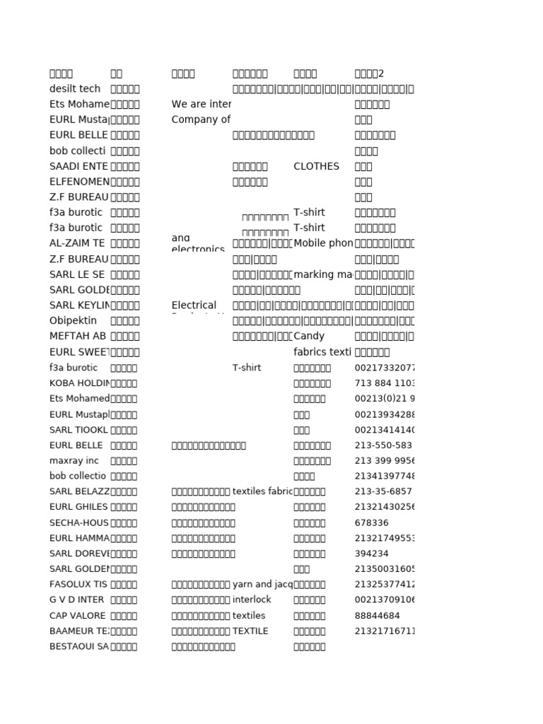 第126届广交会纺织服装类| PDF