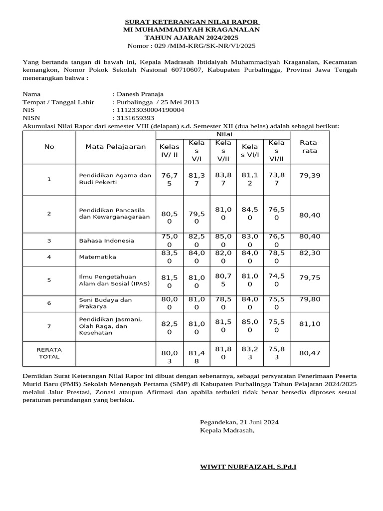 Surat Keterangan Nilai Rapor MI | PDF