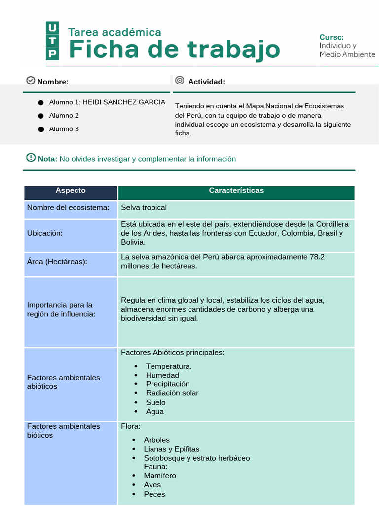 Semana 02 - Tema 1 - Tarea - Ecosistemas Del Peru-Heidi Sanchez | PDF ...