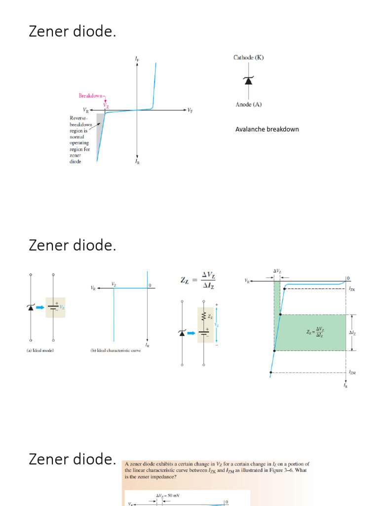 Zener Diode Overview and Applications | PDF