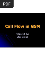 Call Flow in GSM