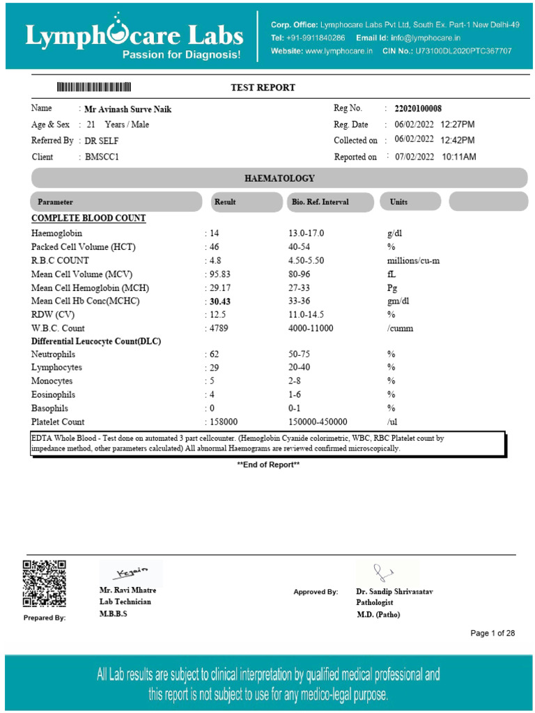 Comprehensive Blood Test Report | PDF | Vitamin D | Vitamin B12