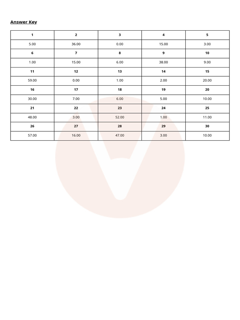 Split 4387440826210221334 | PDF
