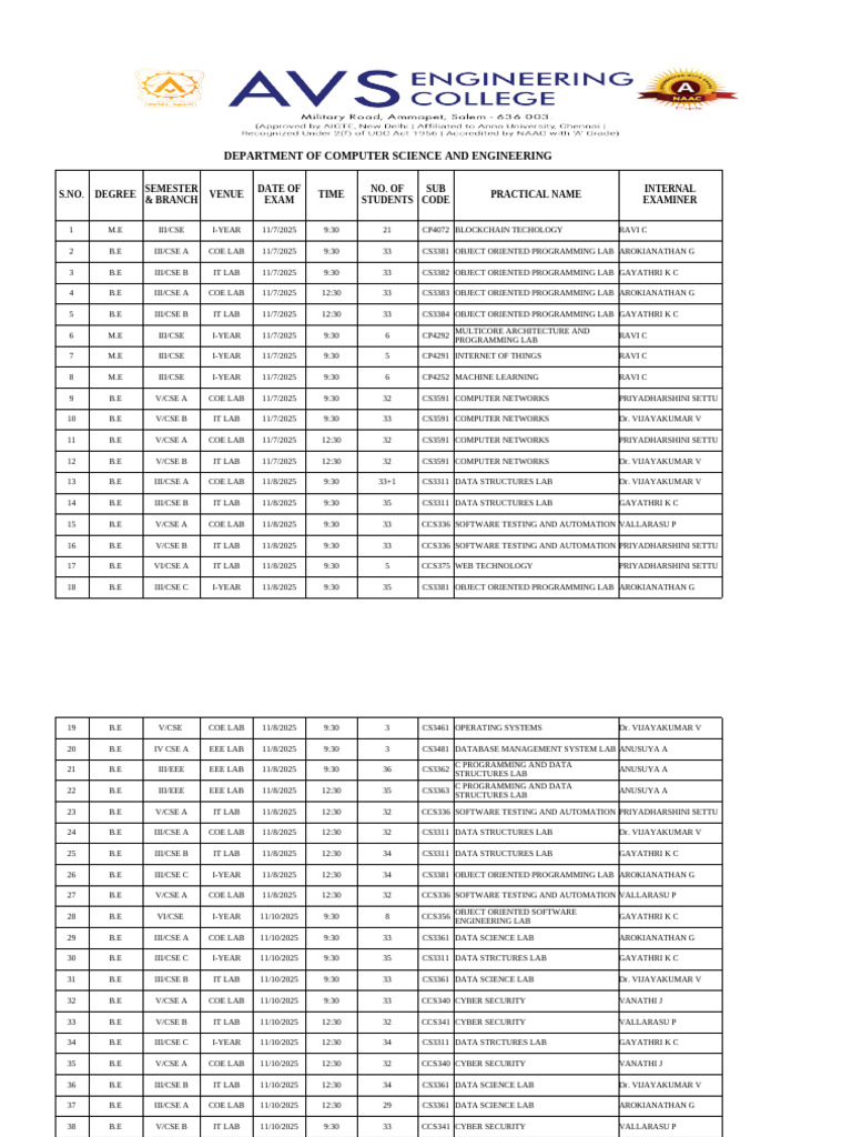 CSE Practical Exam Schedule 2025 | PDF | Computer Programming | Compiler