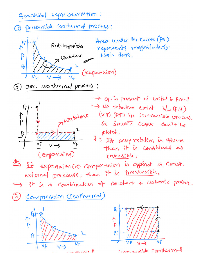 Graphical Representation I | PDF