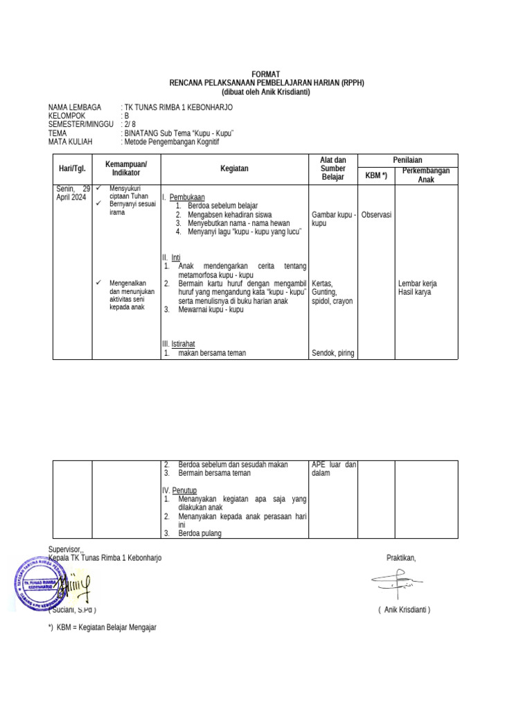 RPPH Tema Binatang: Kupu-Kupu TK | PDF