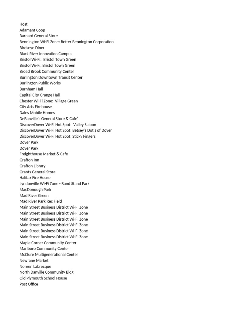 Maplefields Wi-Fi Locations in 05672 | PDF