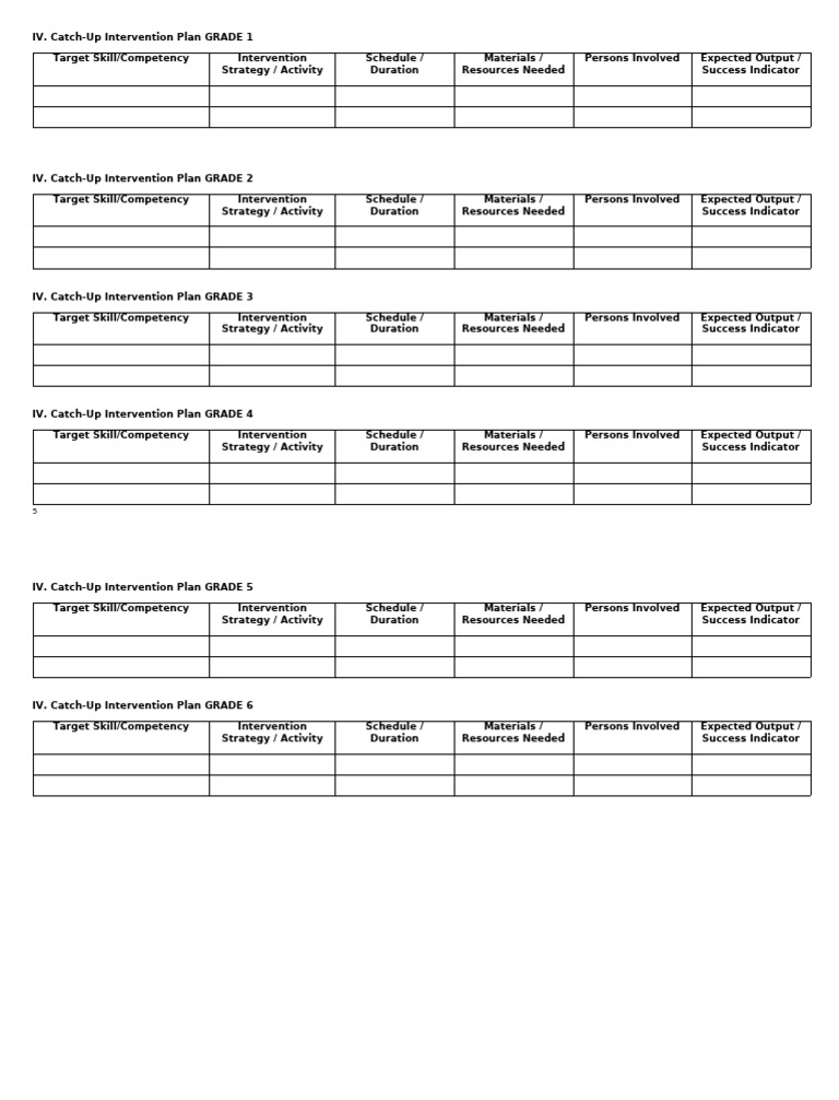 Grade 1-6 Catch-Up Intervention Plans | PDF