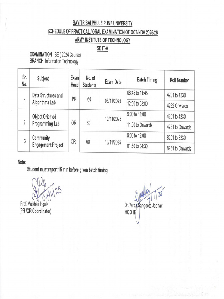 PR or TW Final Schedule of Practical Exam Nov 2026 | PDF