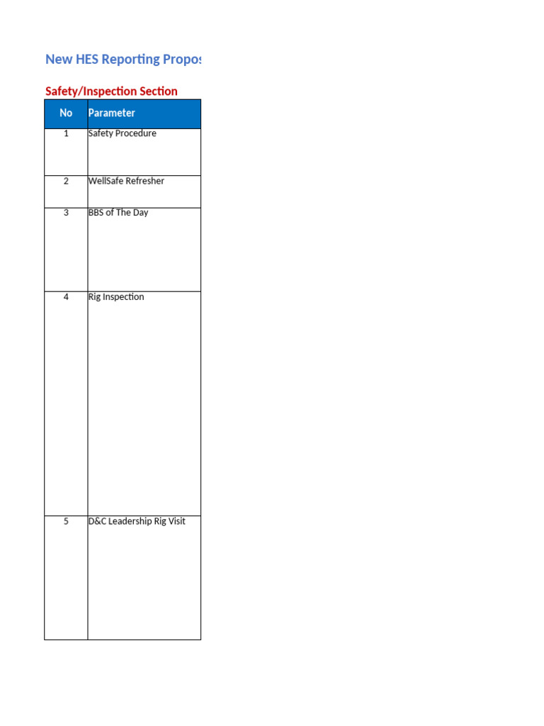 DC Ops North WellView Reporting Guideline Rev 2.1 (Update Nov 21) | PDF ...