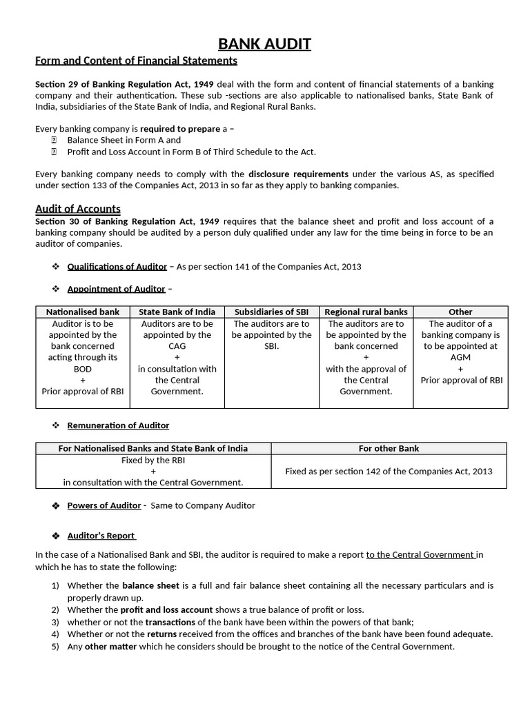 BANK AUDIT | PDF | Auditor's Report | Audit