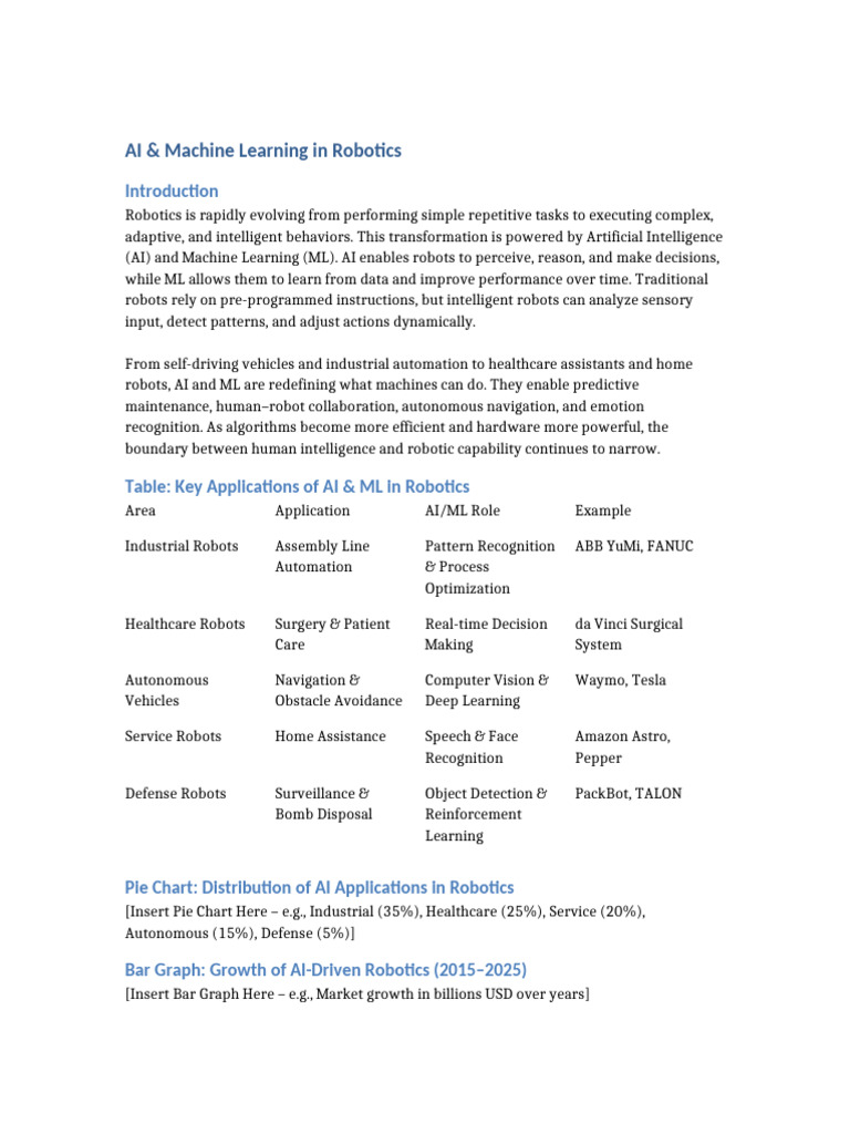 AI Transforming Robotics Today | PDF | Machine Learning | Artificial ...