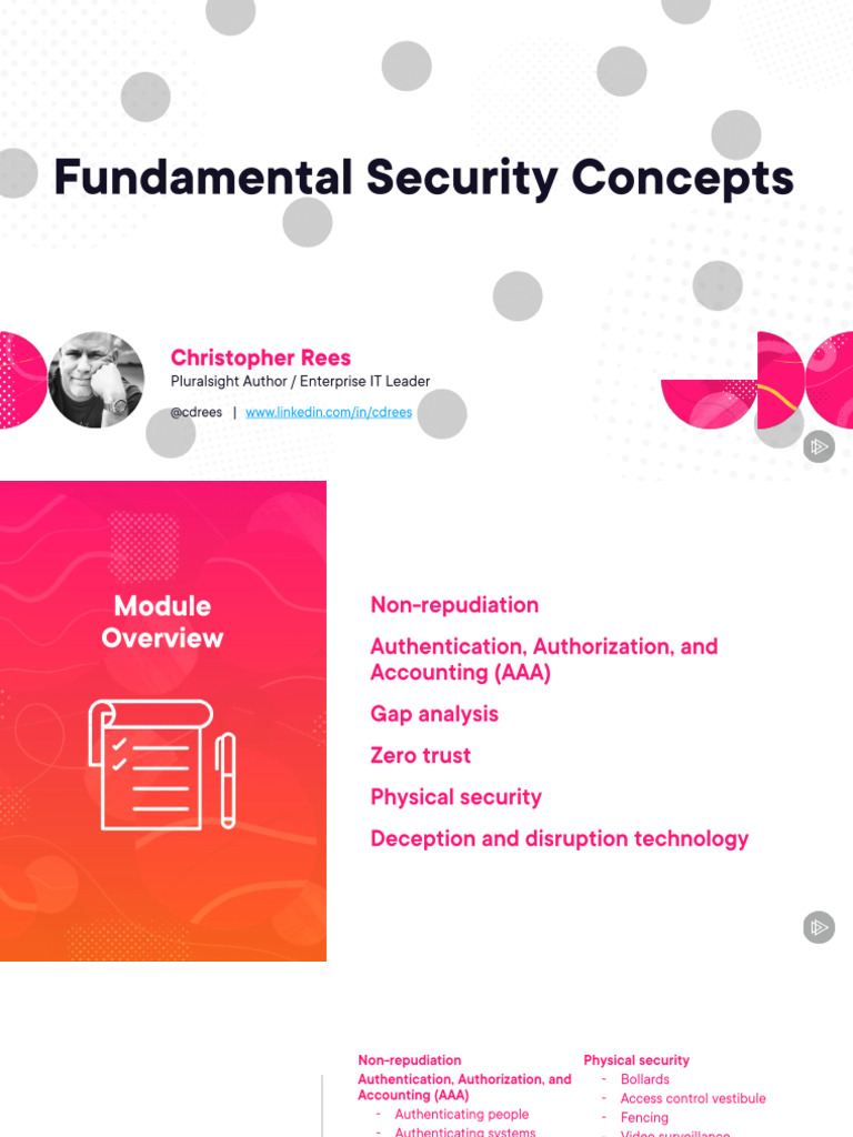 001 Fundamental Security Concepts - Slides | PDF