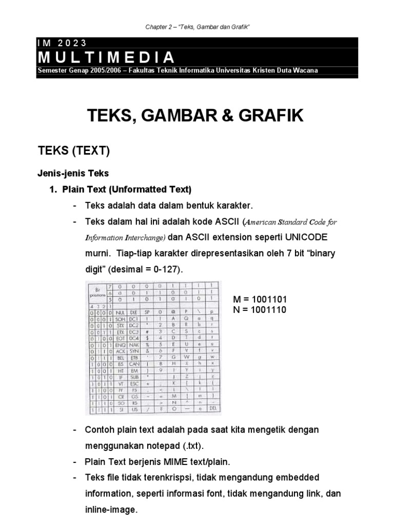 Multimedia 2 Text Gambar Grafik