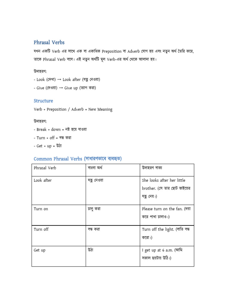 Phrasal Verbs | PDF