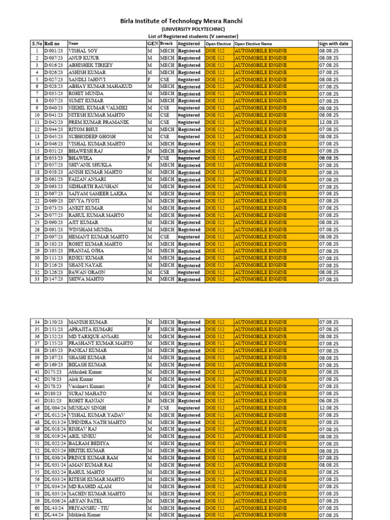 Registered Students List - BIT Mesra | PDF