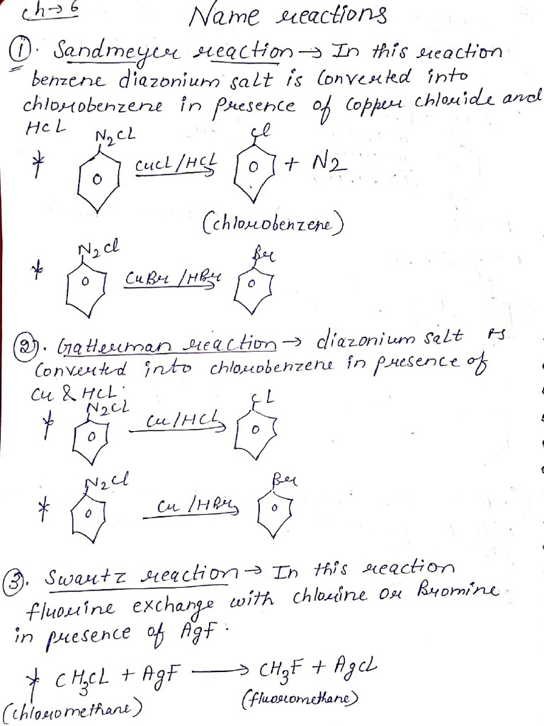 Name RXN | PDF