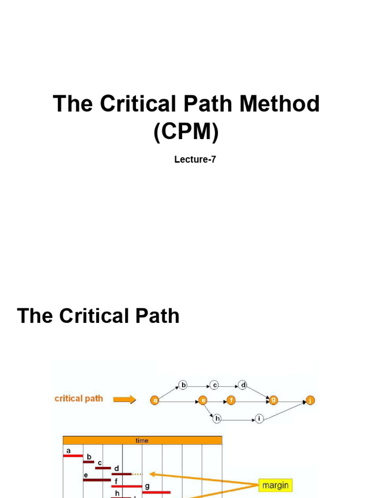 Understanding the Critical Path Method | PDF | Applied Mathematics ...