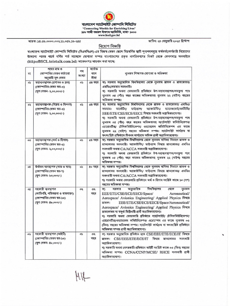 BSCL 2 | PDF