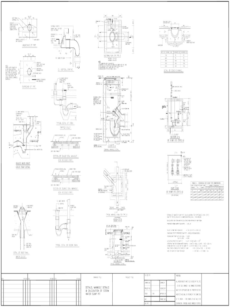 Drainage Detail | PDF