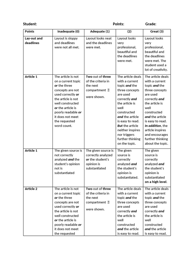 Rubric PA Media 2024 2025 2 | PDF | Human Communication | Cognition