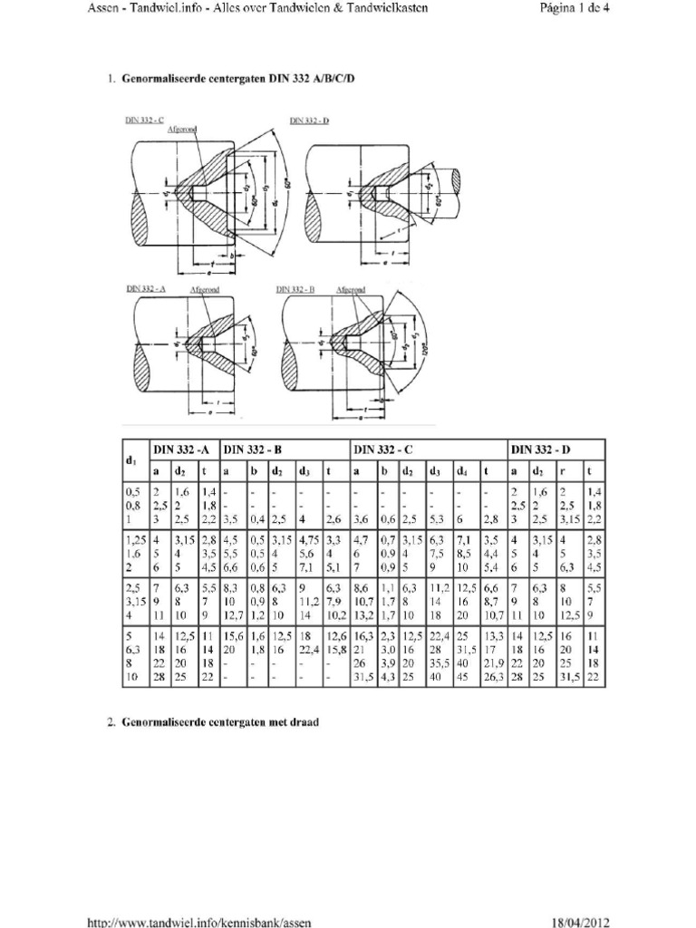 Din 332 | PDF