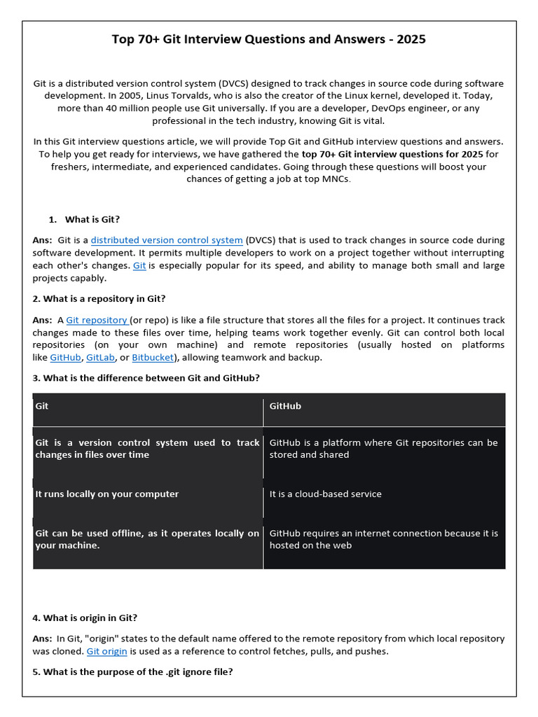 Top 70 Git Interview Questions 2025 | PDF | Version Control | Software