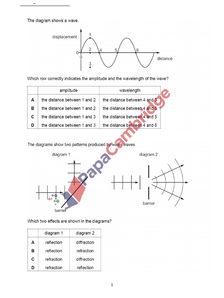 2021 N Waves Igcse 0625 | PDF