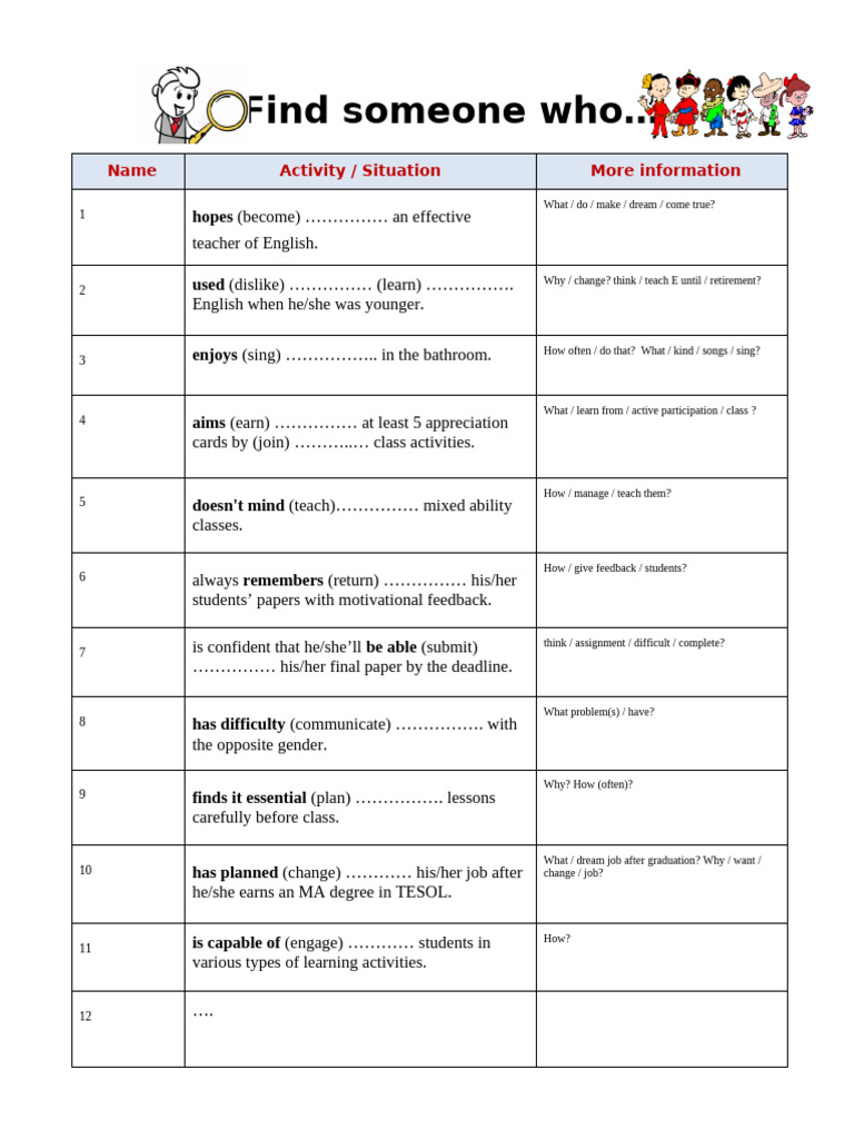 Find Someone Who V-Ing or To-Inf TDIP225 | PDF | Human Communication ...