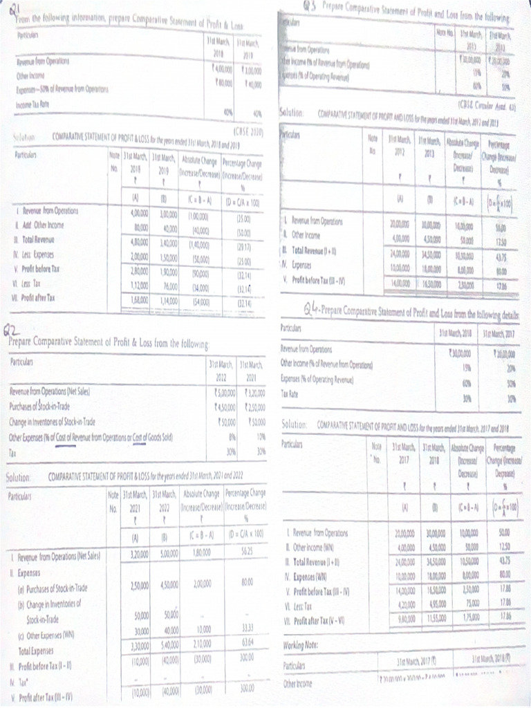 Comparative and Common Size Statements | PDF