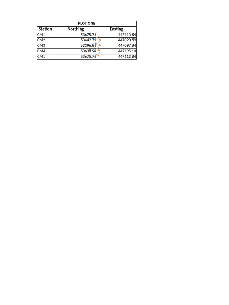 Plot One | PDF