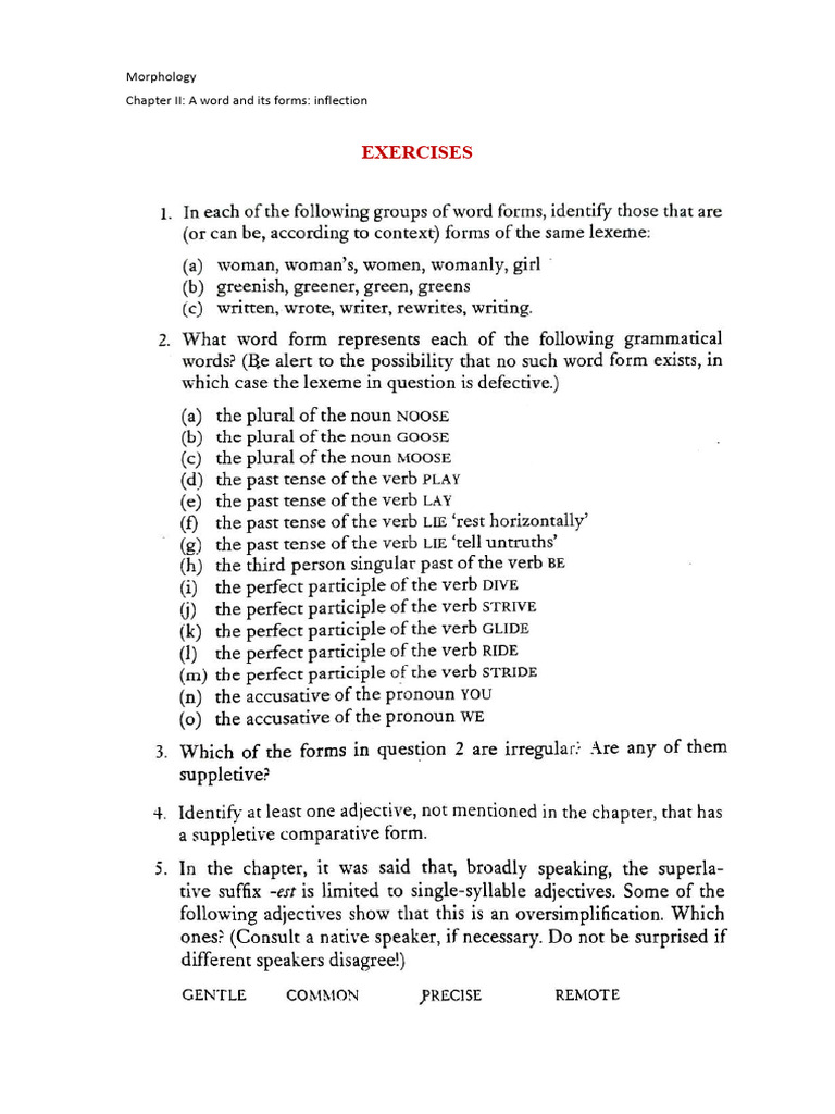 Exercises - Chapter II - A Word and Its Forms | PDF