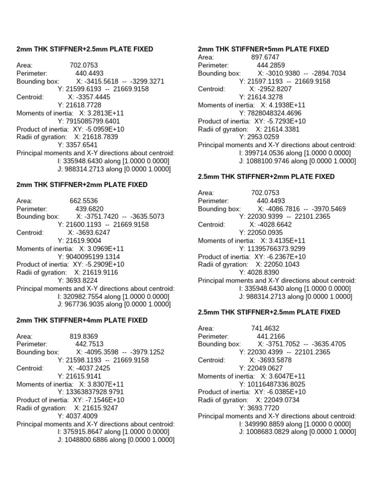 Midified Stiffner Properties | PDF | Quantity | Polymer Chemistry