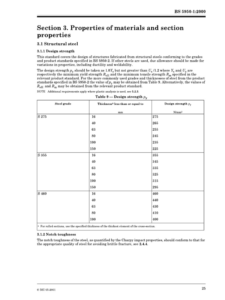 Code 2 | PDF