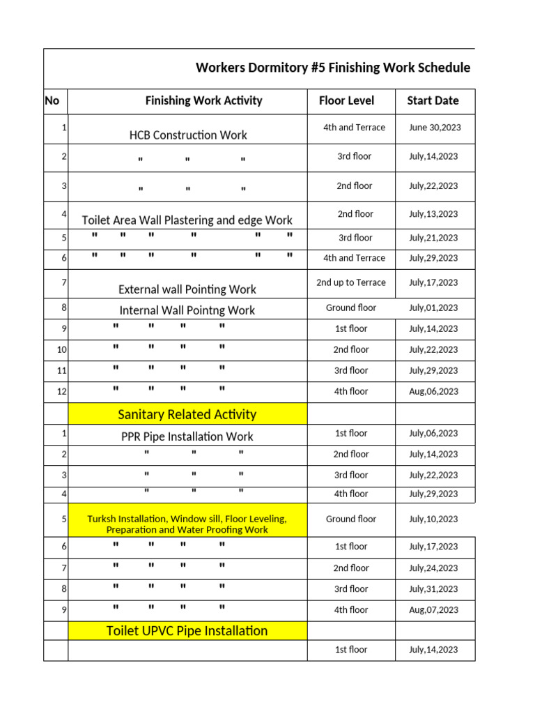 Finishing Work Scheduel For WD#5 Main | PDF | Structural Engineering ...