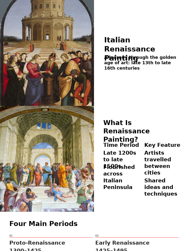 Italian Renaissance Painting Overview | PDF | Renaissance | Paintings
